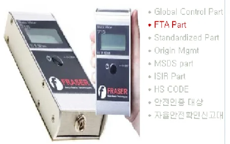 E715  old name, new name EFM 715 