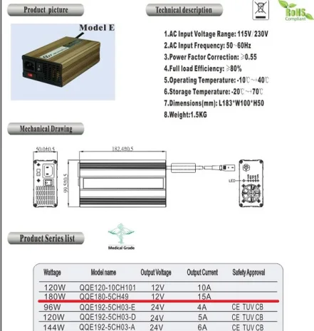 QQE180-5CH49