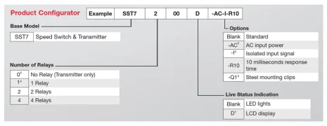 SST7100  -  -  I R10