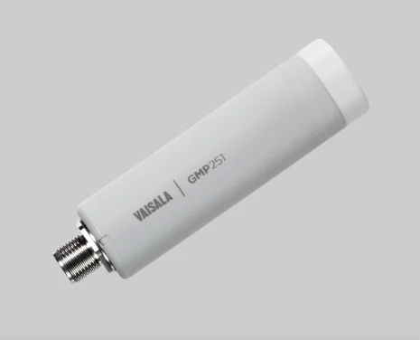 GMP251 CO2