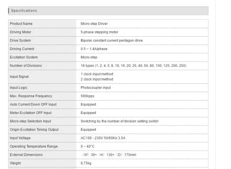 MC-7514PCL 