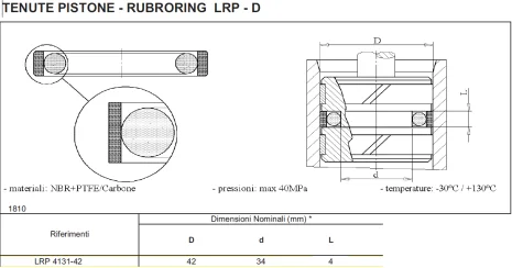 LRP 4131-42