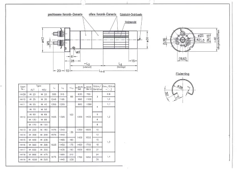 WI400 MOS-S 