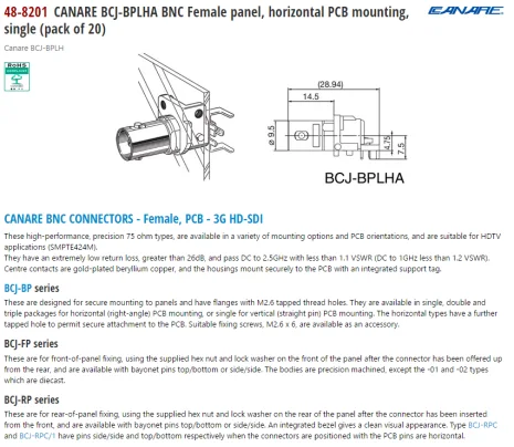 CANARE BCJ-BPLHA BNC Female panel (1 box= 20 pcs) 