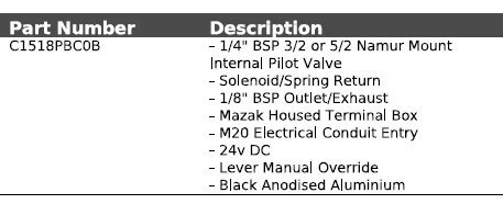 C1518PBC0B