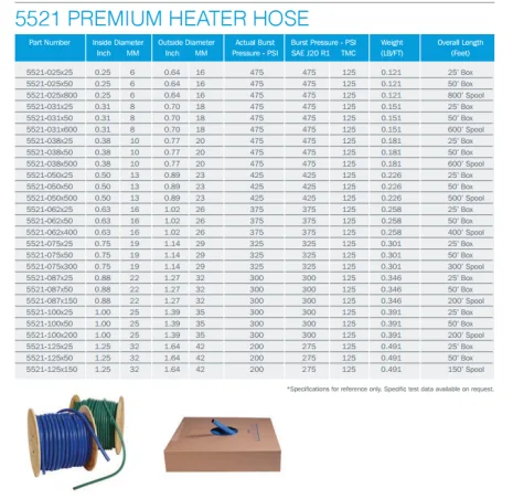 FLX5521-050x25