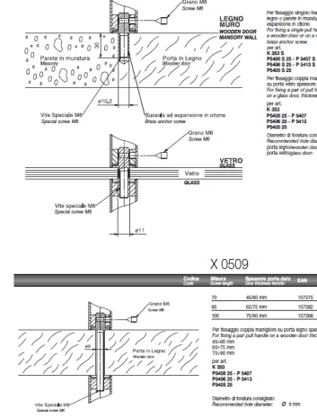 X0510 SET MNI 