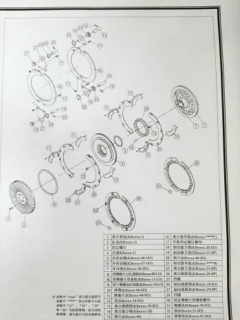 KB0100 