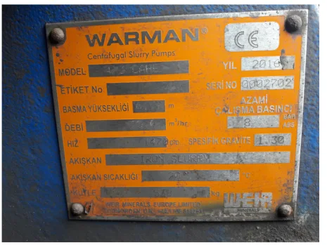 Spare Part Set For 4/3 AHE 30 KW 