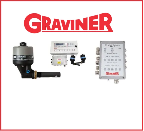 GRAVINER
