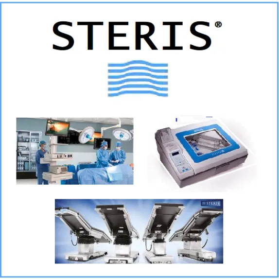 STERIS