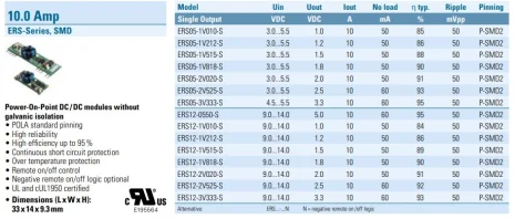 ERS05-1V212S
