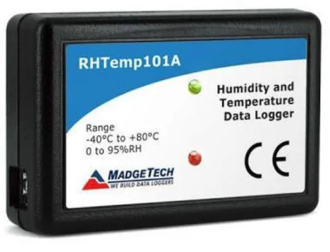 RHTemp101A