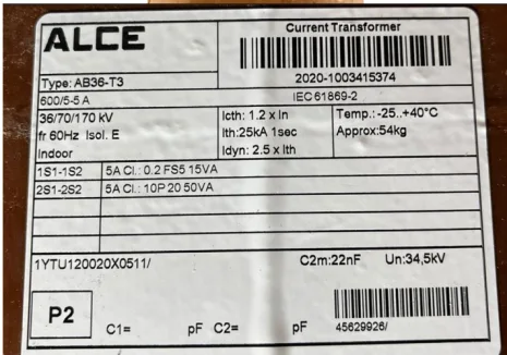 AB36-T3 401477