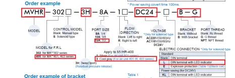 MVHR-400S-3H-15A-3-DC24-L-B-G