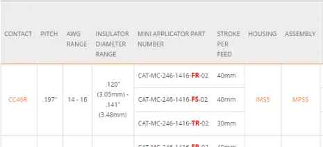 CAT-MC-246-1416-FS-02 