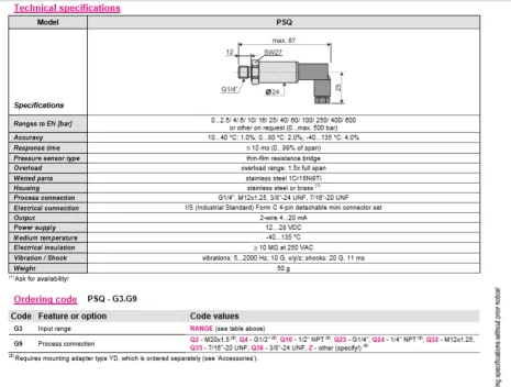 PSQ-(0…1).Q23 