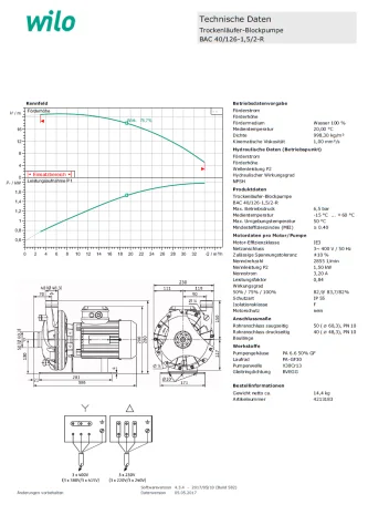 BAC 40/126-1,5/2-R 
