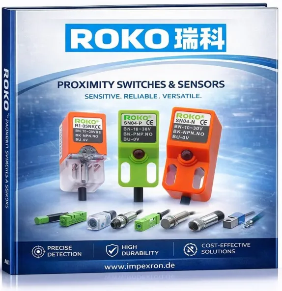 ROKO