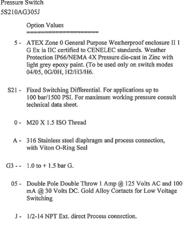5-S21-0-A-G3-05-J 