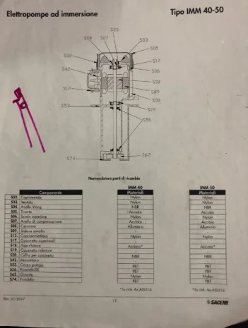 IMM 40-50